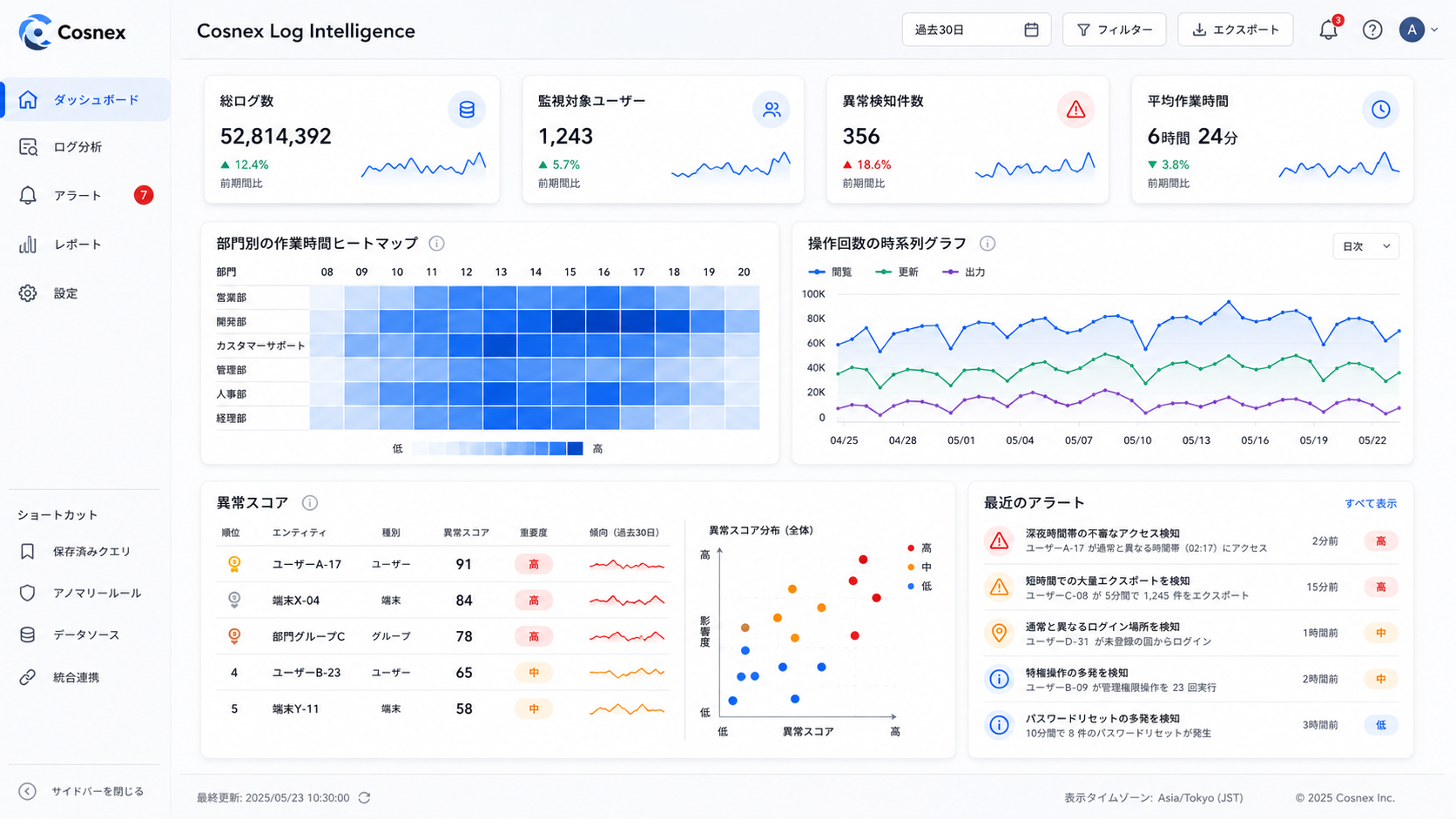 CosnexとDGX SparkによるローカルAI環境のイメージ